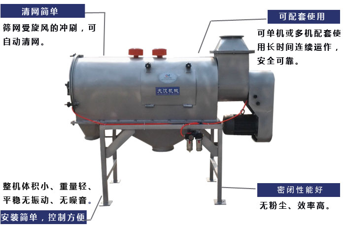 清網(wǎng)：篩網(wǎng)受旋風(fēng)的沖刷，可自動(dòng)清網(wǎng)?？膳涮资褂茫嚎蓡螜C(jī)或多機(jī)配套使用長(zhǎng)時(shí)間連續(xù)運(yùn)作安全可靠。安裝簡(jiǎn)單，控制方便：整機(jī)體積小，重量輕，平穩(wěn)無振動(dòng)，無噪音，密閉性能好：無粉塵，效率高。
