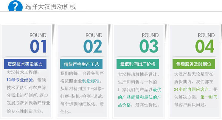大漢振動(dòng)篩優(yōu)勢(shì)：1，自身技術(shù)研發(fā)實(shí)力。2，精細(xì)嚴(yán)格生產(chǎn)工藝。3，產(chǎn)品性交比高。4，售后服務(wù)到位。