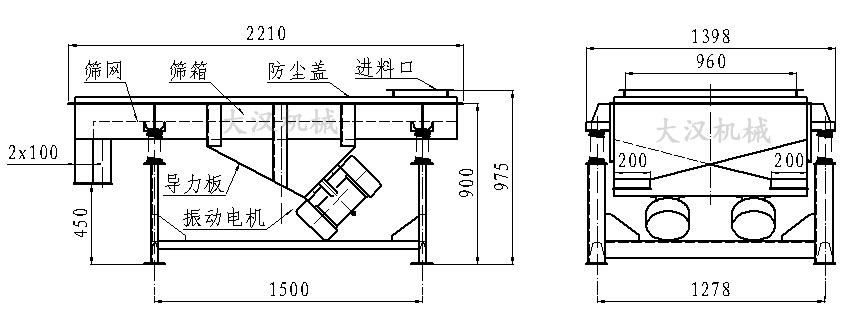 直線振動(dòng)篩內(nèi)部結(jié)構(gòu)由：振動(dòng)電機(jī)，導(dǎo)力板，防塵蓋，進(jìn)料口，篩箱，篩網(wǎng)。