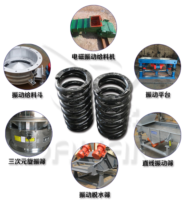 旋振篩減震彈簧適用產品：振動給料機，電磁振動給料機，振動平臺，直線振動篩，振動脫水篩，三次元旋振篩。
