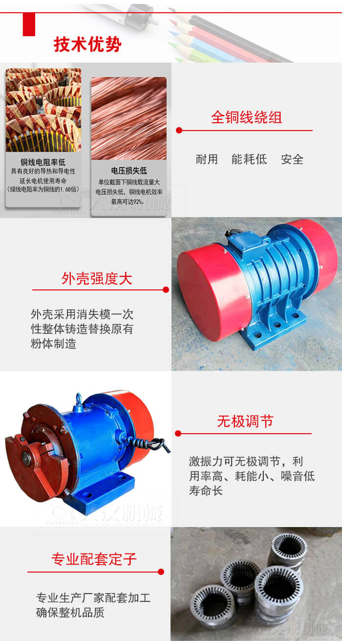 YZS振動電機采用全銅線繞組具有良好的導(dǎo)熱和導(dǎo)電性延長電機的使用壽命。