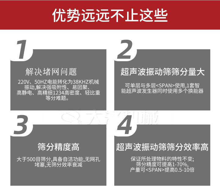 超聲波振動篩優(yōu)勢：1，高效解決堵網(wǎng)問題220V，50HZ電能轉(zhuǎn)化為38KHZ機械振動，解決強吸附性，易團聚，高靜電，高精細(xì)1234高密度，輕比重等難題。2，超聲振動篩篩分量大：可單層與多層使用1套只能超聲波發(fā)生器同時使用多個換能器。3，適合大于500目篩分，具備自潔功能，無網(wǎng)孔堵塞，無篩分效率衰減。4，超聲波振動篩篩分效率高：保證所處理物料的特性不變，篩分精度可提高1-70%。