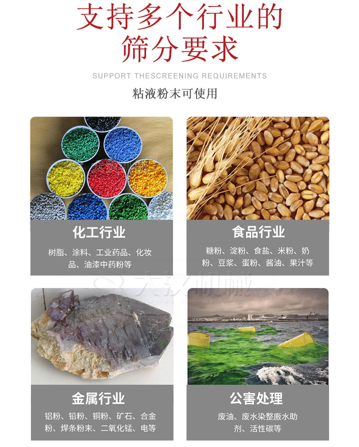 適用于化工行業(yè)，食品行業(yè)，金屬行業(yè)，以及公害處理等行業(yè)?；ば袠I(yè)：樹脂，涂料，工業(yè)藥品，化妝品，油漆，中藥粉等;食品行業(yè)：糖粉，淀粉，食用鹽，米粉，奶粉，豆?jié){，蛋粉，醬油，果汁等;金屬行業(yè)：鋁粉，鉛粉，銅粉，礦石，合金粉，焊條粉末，二氧化錳，電等。公害處理：廢油，廢水染整廒水助劑，活性炭等。超聲波振動篩支持挑選定制常見的有：不銹鋼，碳鋼，全不銹鋼三種規(guī)格。不銹鋼：耐腐蝕，耐高溫適合化工行業(yè),碳鋼：鋼性強，硬度高經(jīng)久耐用,全不銹鋼：機身經(jīng)久耐用不易生銹不易腐蝕超聲波振動篩共有一到四層可供選擇。大漢超聲波振動篩優(yōu)勢：篩分效率高，篩分精度高，產(chǎn)量可提高0.5-10倍適用于：大米，米粉，綠豆，小米等。輕松解決堵網(wǎng)問題適用10目-635目之間的物料。