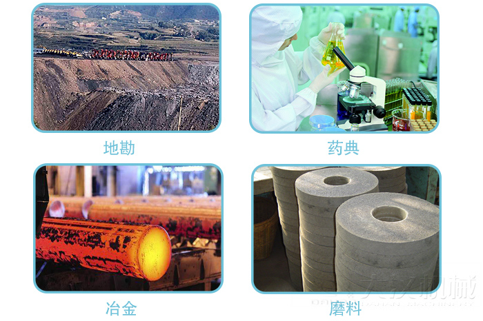 適用行業(yè):地堪，冶金，藥典,磨料
