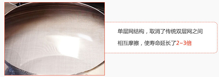 單層網(wǎng)結(jié)構(gòu)，取消了傳統(tǒng)雙層網(wǎng)之間相互摩擦，使壽命延長了2~3倍