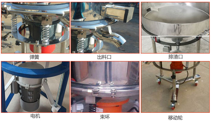 高頻振動篩結(jié)構(gòu)：電機(jī)，彈簧，出料口，排渣口，快拆束環(huán)等。