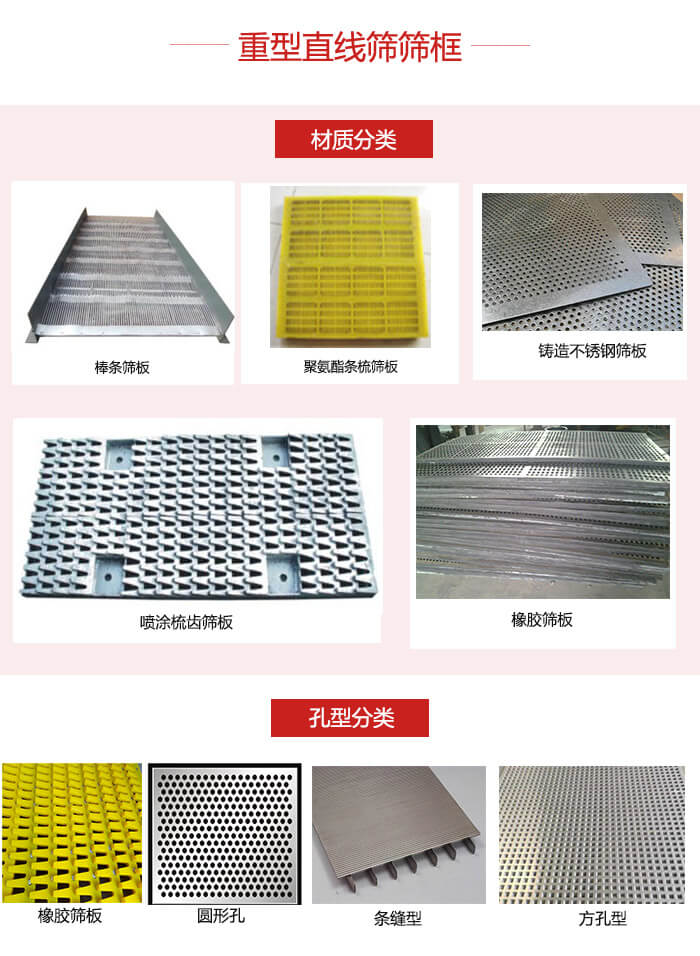 重型直線篩篩板：棒條，不銹鋼，聚氨酯條梳篩板?？仔停簵l縫型，方孔型，圓形，橡膠型。