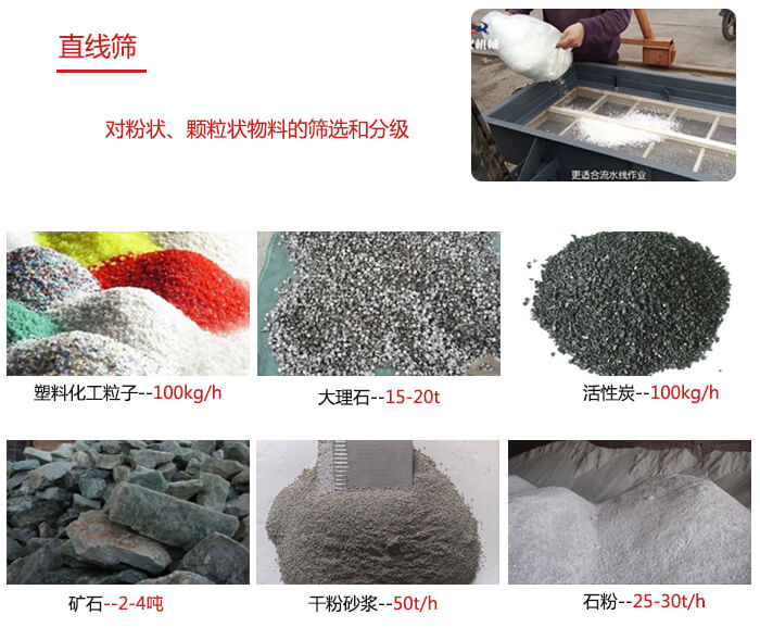 直線篩使用范圍：石英砂，砂石，煤炭，生石灰，化肥顆粒等物料展示圖