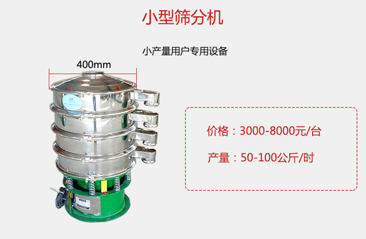 小型篩分機(jī)產(chǎn)量可達(dá)100公斤/時，價(jià)格3000元起。