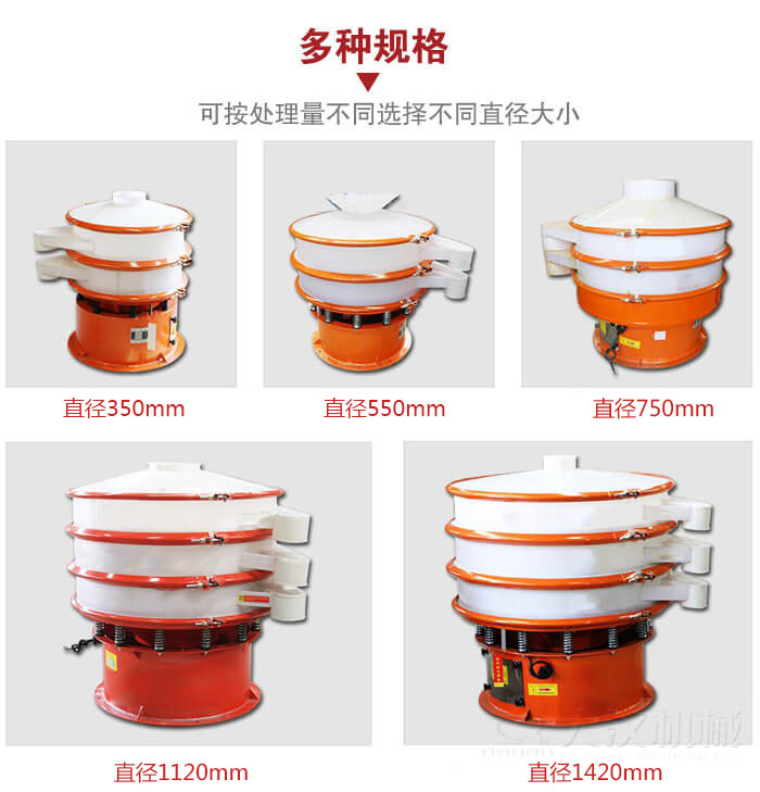 塑料振動(dòng)篩不同篩分直徑進(jìn)行展示：350，550，750，1120，1420等。