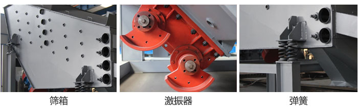 概率篩主要部件：篩箱，激振器，彈簧等。