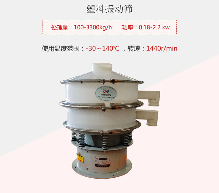 塑料振動(dòng)篩基本信息介紹。