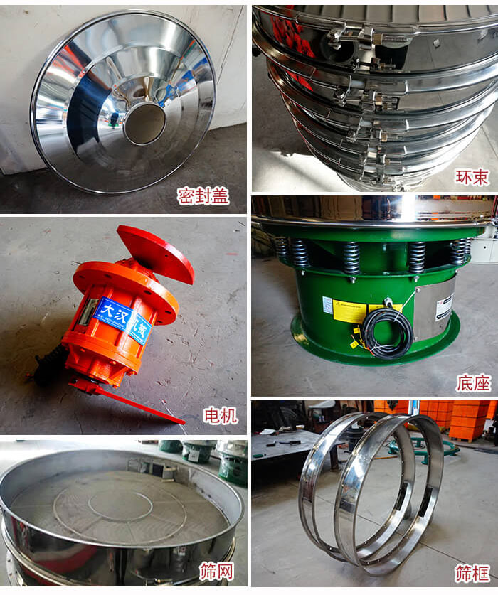 部件包括：密封蓋，環(huán)束，電機(jī)，底座，篩網(wǎng)，篩框等。