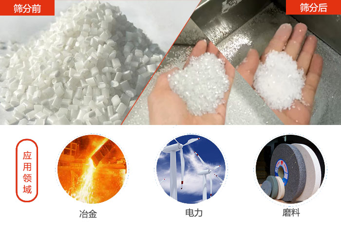 多用于：冶金行業(yè)，磨料陶瓷行業(yè)，行業(yè)等