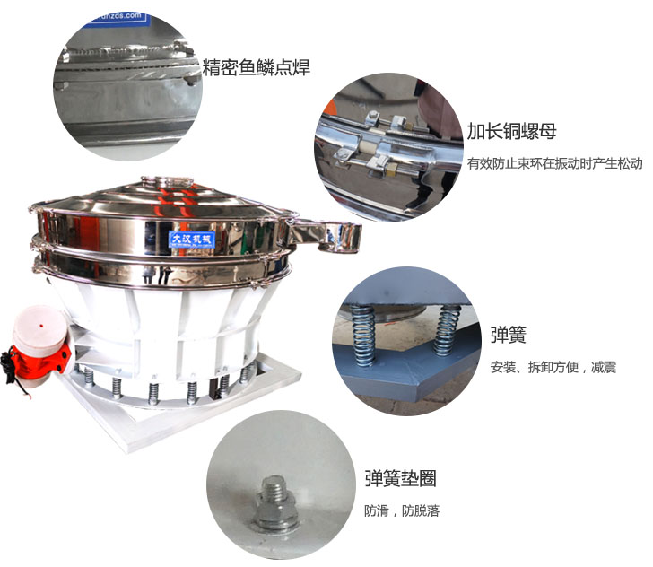1500直排篩細(xì)節(jié)展示：彈簧，彈簧墊圈，加長(zhǎng)銅螺母。