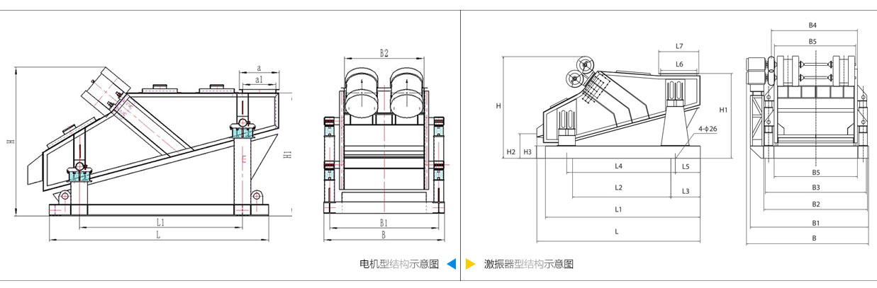 礦用振動(dòng)篩電機(jī)振動(dòng)式和激振器振動(dòng)式的內(nèi)部結(jié)構(gòu)尺寸圖。