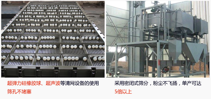 方形搖擺篩采用密閉式篩分，杜絕粉塵飛揚，且單產(chǎn)達(dá)到5倍以上；超彈力硅橡膠球、高頻率超聲波等清網(wǎng)設(shè)備的使用，不會造成篩孔堵塞，使產(chǎn)量提升。