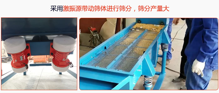 采用激振源帶動篩體進行篩分，篩分產量大。
