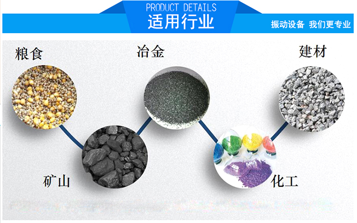 顆粒振動篩適用行業(yè)：糧食，冶金，建材，礦山，化工。