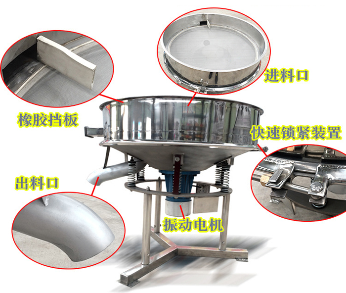高頻篩主要由：進(jìn)料口，橡膠擋板，出料口，快速鎖緊裝置，振動(dòng)電機(jī)等組成。