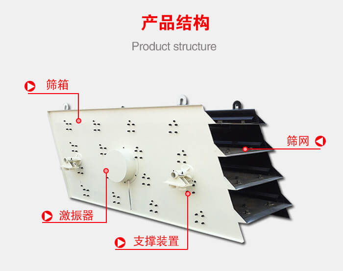 產(chǎn)品結(jié)構(gòu)：篩箱，激振器，支撐裝置，篩網(wǎng)等結(jié)構(gòu)