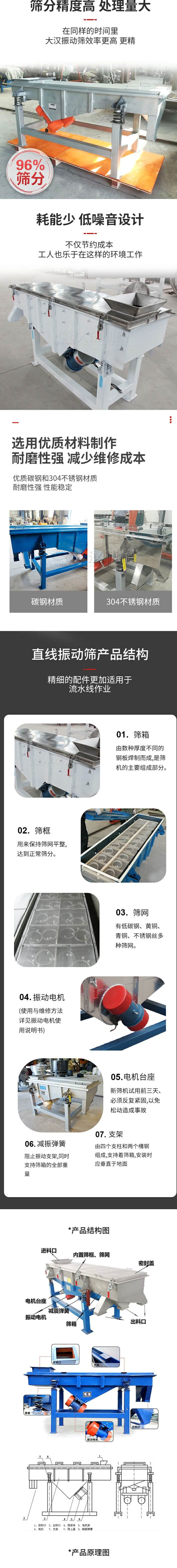 直線振動篩篩分特點(diǎn)：篩分精度可達(dá)96%，處理量大，耗能少，低噪音設(shè)計(jì)不僅節(jié)約成本，共二年也樂于在這樣的環(huán)境工作。選用優(yōu)質(zhì)材料制作，耐磨性強(qiáng)，減少維修成本，多采用優(yōu)質(zhì)碳鋼和304不銹鋼材質(zhì)，那么性強(qiáng)，性能穩(wěn)定。  直線振動篩產(chǎn)品結(jié)構(gòu)：1，篩箱：有數(shù)種厚度不同的鋼板焊制而成，是篩機(jī)的主要組成部分。2，篩框：用來半尺篩網(wǎng)平整達(dá)到正常篩分。3，篩網(wǎng)：有低碳鋼，黃銅，青銅，不銹鋼絲多種篩網(wǎng)。4，振動電機(jī)（使用與維護(hù)方法詳見振動電機(jī)使用說明書）5，電機(jī)臺座新篩機(jī)試用前三天必須反復(fù)緊固，以免松動造成事故。6，減振彈簧：阻止振動支架，同時支持篩箱的全部重量。7，支架：有四個支柱和兩個槽鋼組成，支持著篩箱，安裝時應(yīng)垂直于地面。  產(chǎn)品結(jié)構(gòu)圖：進(jìn)料口，內(nèi)置篩框，篩網(wǎng)，密封蓋，電機(jī)臺座，減震彈簧，振動電機(jī)，篩箱，出料口。