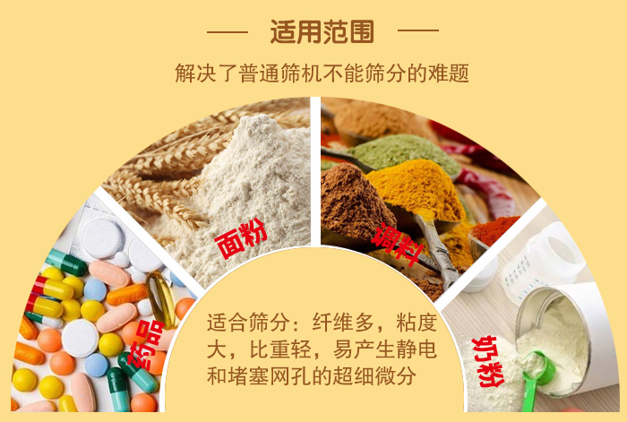 閘門式旋振篩適用物料：藥品，面粉，調(diào)料奶粉等物料的篩分