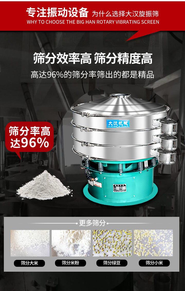 旋振篩結構：進料口，網架，防塵蓋，出料口，加重塊，束環(huán)，上部重錘，彈簧，下部重錘等。