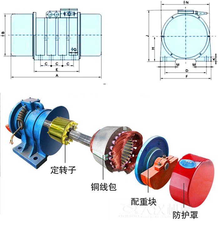 YZS振動(dòng)電機(jī)內(nèi)部主要部件：定轉(zhuǎn)子，銅線包，配重塊，防護(hù)罩。