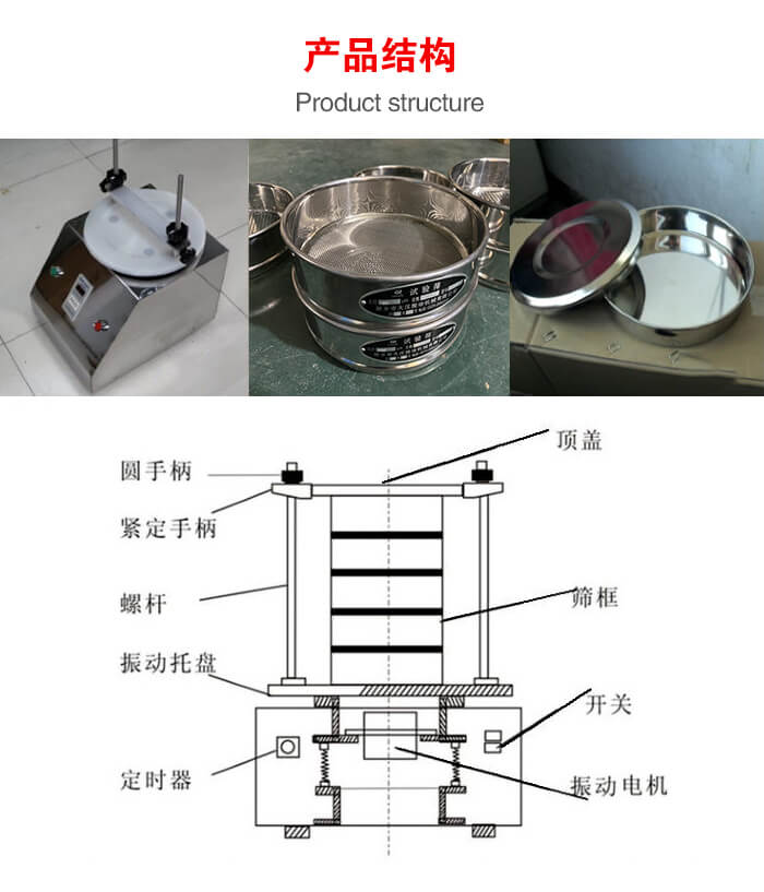 實(shí)驗(yàn)室振動(dòng)篩-試驗(yàn)篩結(jié)構(gòu)主要由：圓手柄，緊定手柄，螺桿，振動(dòng)托盤，篩框，頂蓋等。
