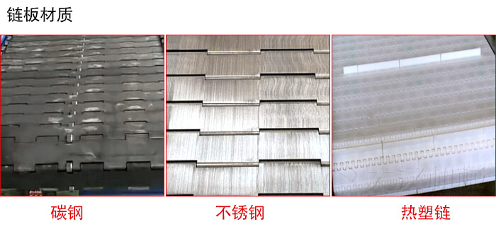 鏈板輸送機(jī)鏈板材質(zhì)的展示圖：碳鋼，不銹鋼，塑料等